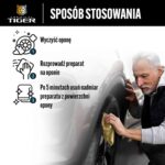 Sredstvo za zaštitu i dugotrajni crni efekt automobilskih guma - Slika 5