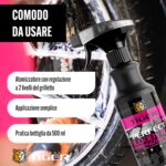 PERFECT BLOODY RIM DEIRONIZER MAX - immagine 3