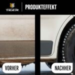 Lackierschutz-Kit x2 – Bild 3