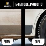 Kit di protezione della vernice x2 - immagine 3